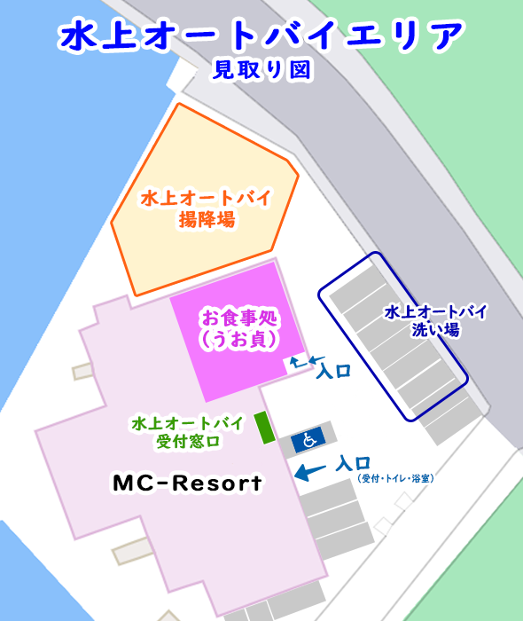 マリンレジャー
