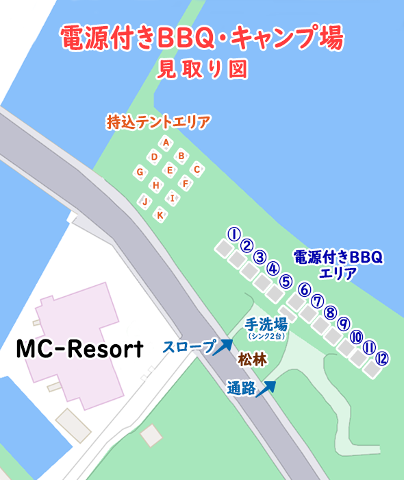 マリンレジャー